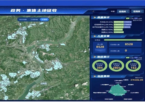 土地征收平均时长缩短20%！！！重庆万州立异推出“整体土地征收一件事”数字化应用